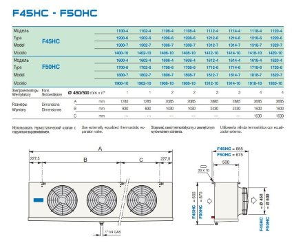 Потолочный воздухоохладитель F50HC1920E10 LU-VE