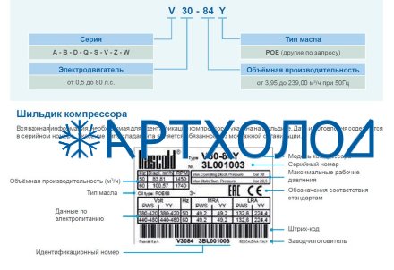 Компрессор B1.5-10.1Y (R-404A, R-507, R-134a, R-407C LBP) Frascold