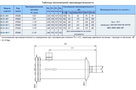 Разборный фильтр BCDS 485 Becool