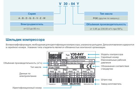 Компрессор S8-42Y (R-404A, R-507, R-134a, R-407C LBP) Frascold